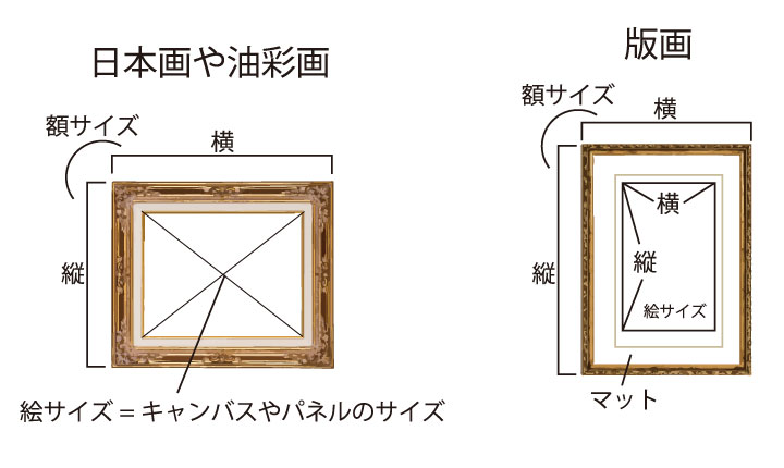 大山忠作「双鯉」リトグラフ | 日本画、油絵、版画などの絵画販売 